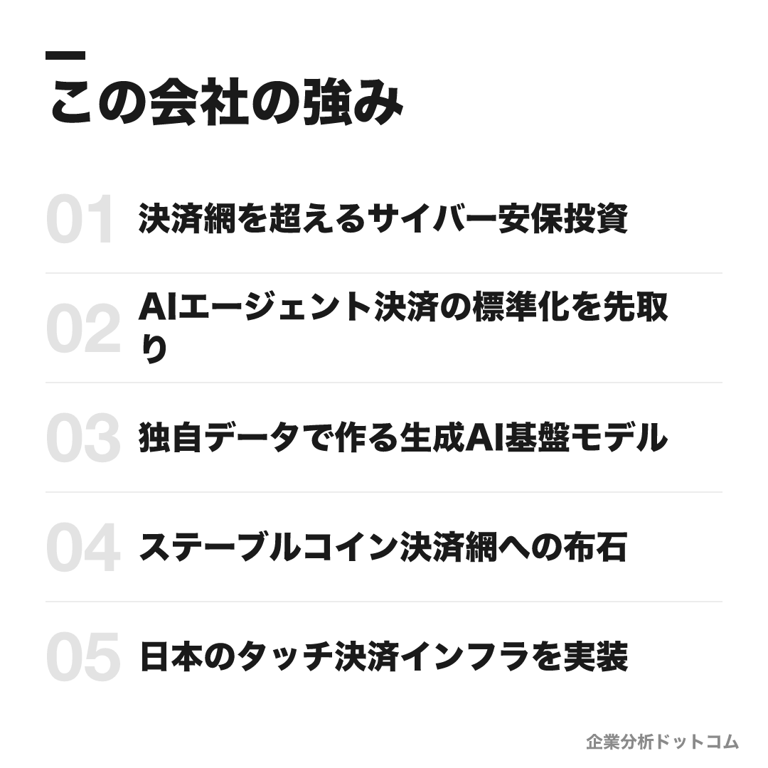Mastercardの強み: 決済網を超えるサイバー安保投資、AIエージェント決済の標準化を先取り、独自データで作る生成AI基盤モデル、ステーブルコイン決済網への布石、日本のタッチ決済インフラを実装