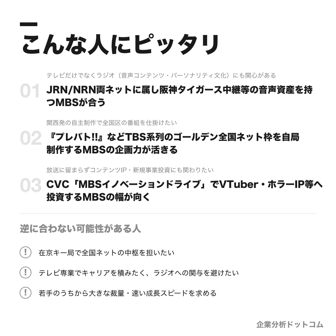毎日放送(MBS)が合う人・合わない可能性がある人の早見表