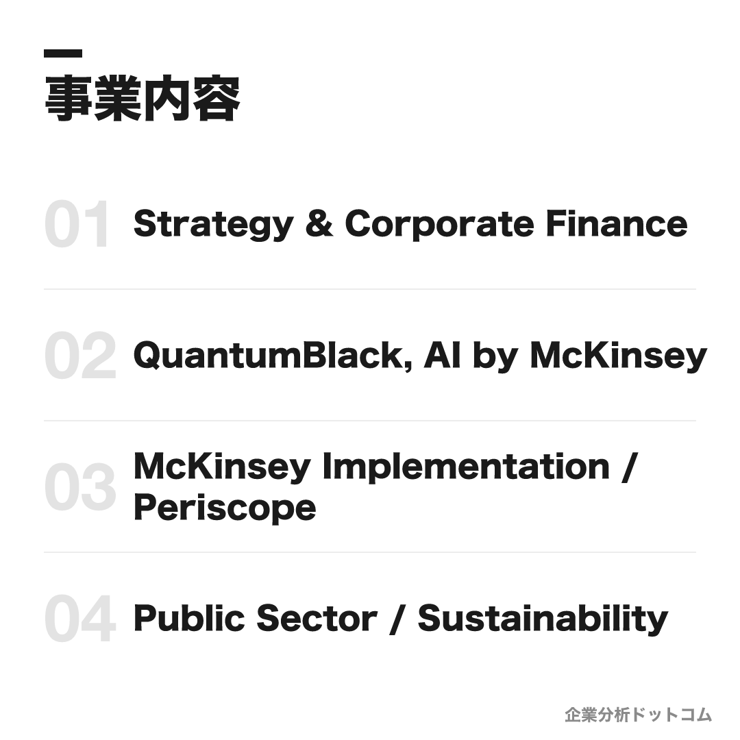 マッキンゼー・アンド・カンパニーの事業内容: Strategy & Corporate Finance、QuantumBlack, AI by McKinsey、McKinsey Implementation / Periscope、Public Sector / Sustainability
