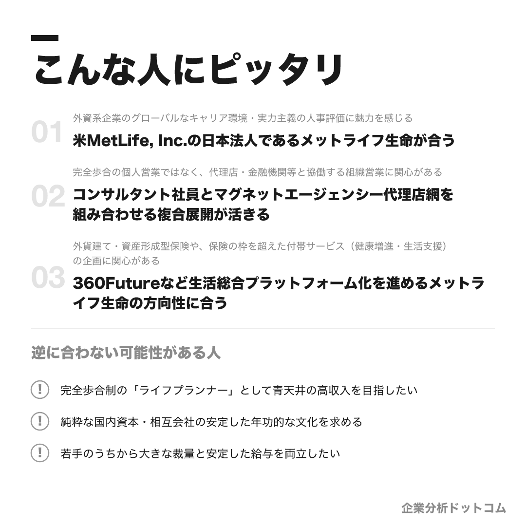 メットライフ生命が合う人・合わない可能性がある人の早見表
