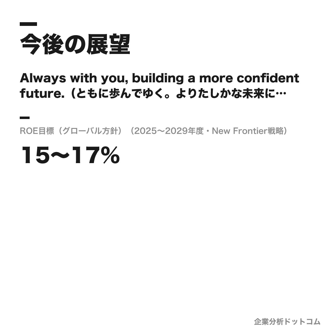 メットライフ生命の数値目標（2025〜2029年度・New Frontier戦略）
