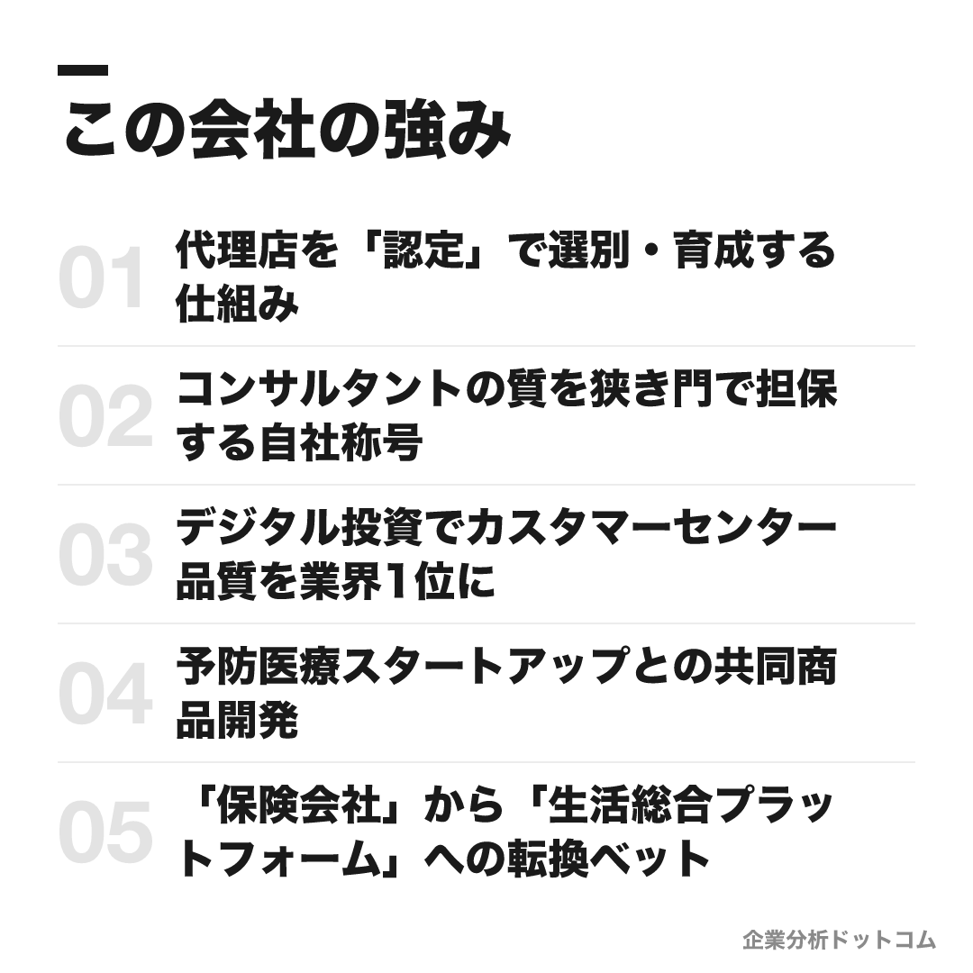 メットライフ生命の強み: 代理店を「認定」で選別・育成する仕組み、コンサルタントの質を狭き門で担保する自社称号、デジタル投資でカスタマーセンター品質を業界1位に、予防医療スタートアップとの共同商品開発、「保険会社」から「生活総合プラットフォーム」への転換ベット