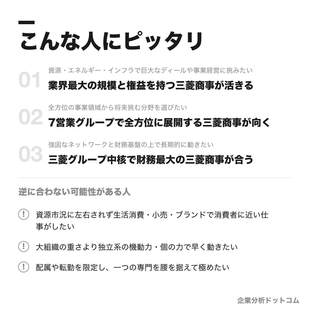三菱商事が合う人・合わない可能性がある人の早見表