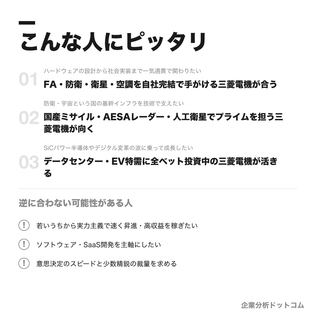 三菱電機が合う人・合わない可能性がある人の早見表