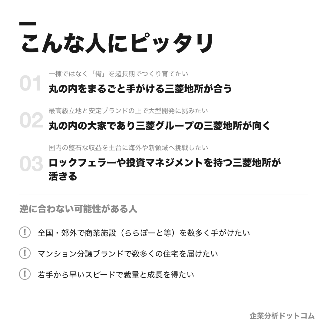 三菱地所が合う人・合わない可能性がある人の早見表