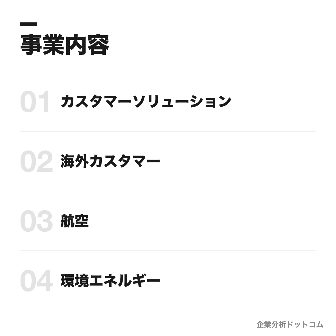 三菱HCキャピタルの事業内容: カスタマーソリューション、海外カスタマー、航空、環境エネルギー