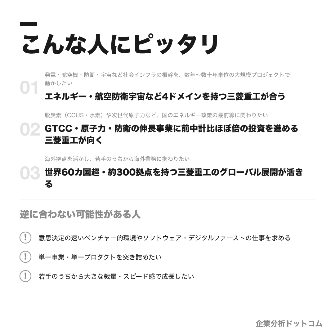 三菱重工が合う人・合わない可能性がある人の早見表