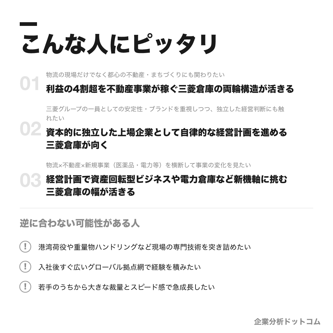 三菱倉庫が合う人・合わない可能性がある人の早見表