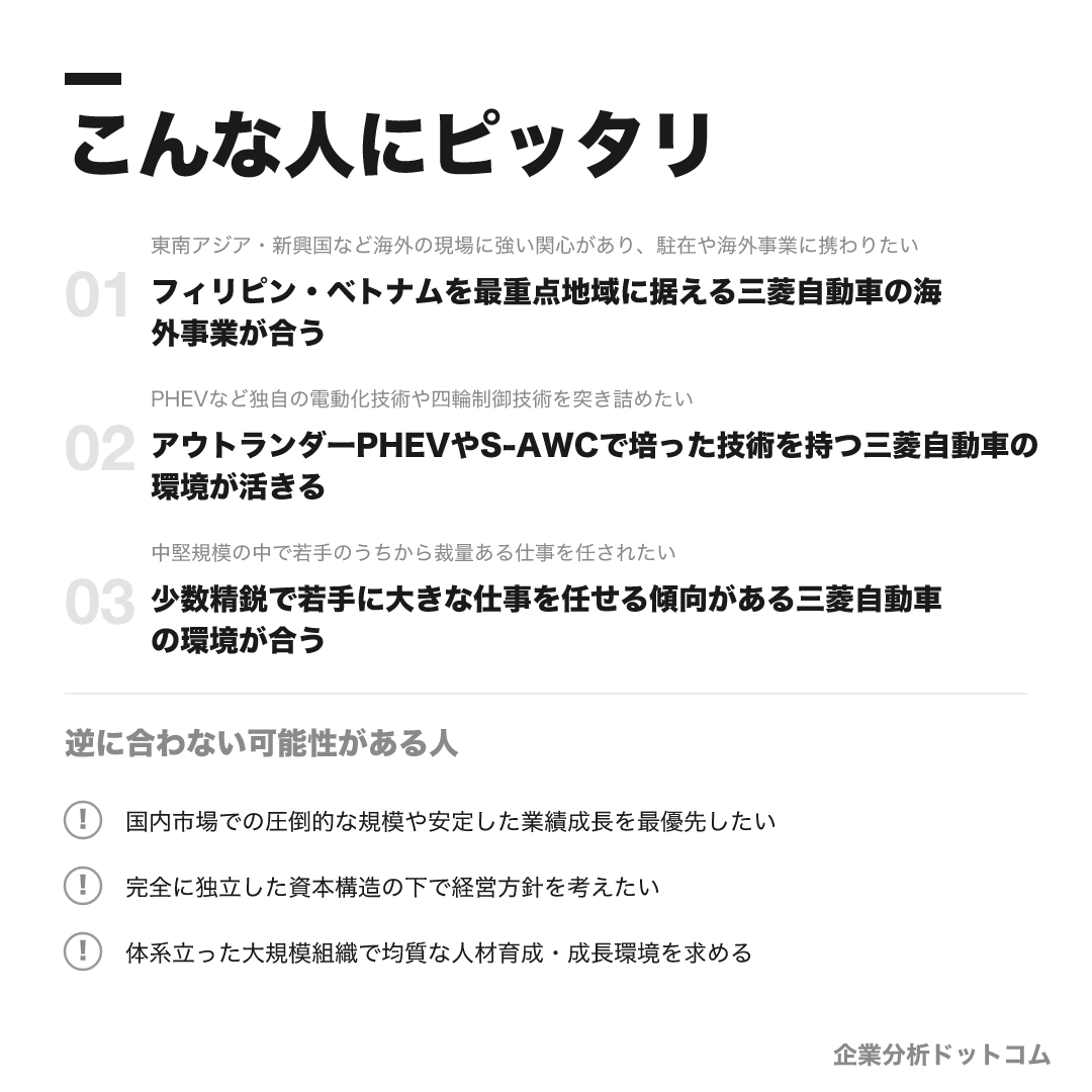 三菱自動車が合う人・合わない可能性がある人の早見表