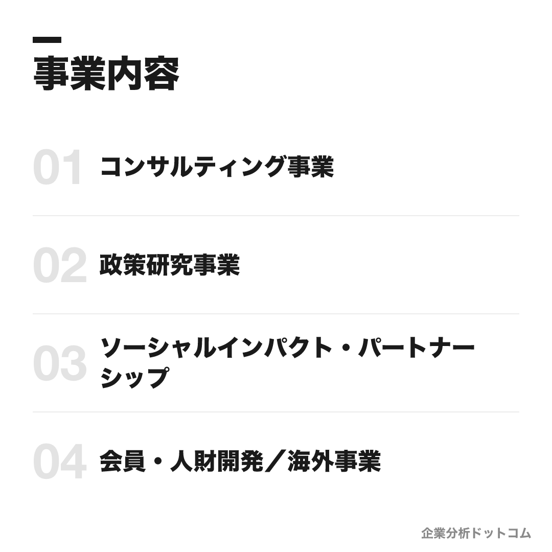 三菱UFJリサーチ&コンサルティングの事業内容: コンサルティング事業、政策研究事業、ソーシャルインパクト・パートナーシップ、会員・人財開発/海外事業