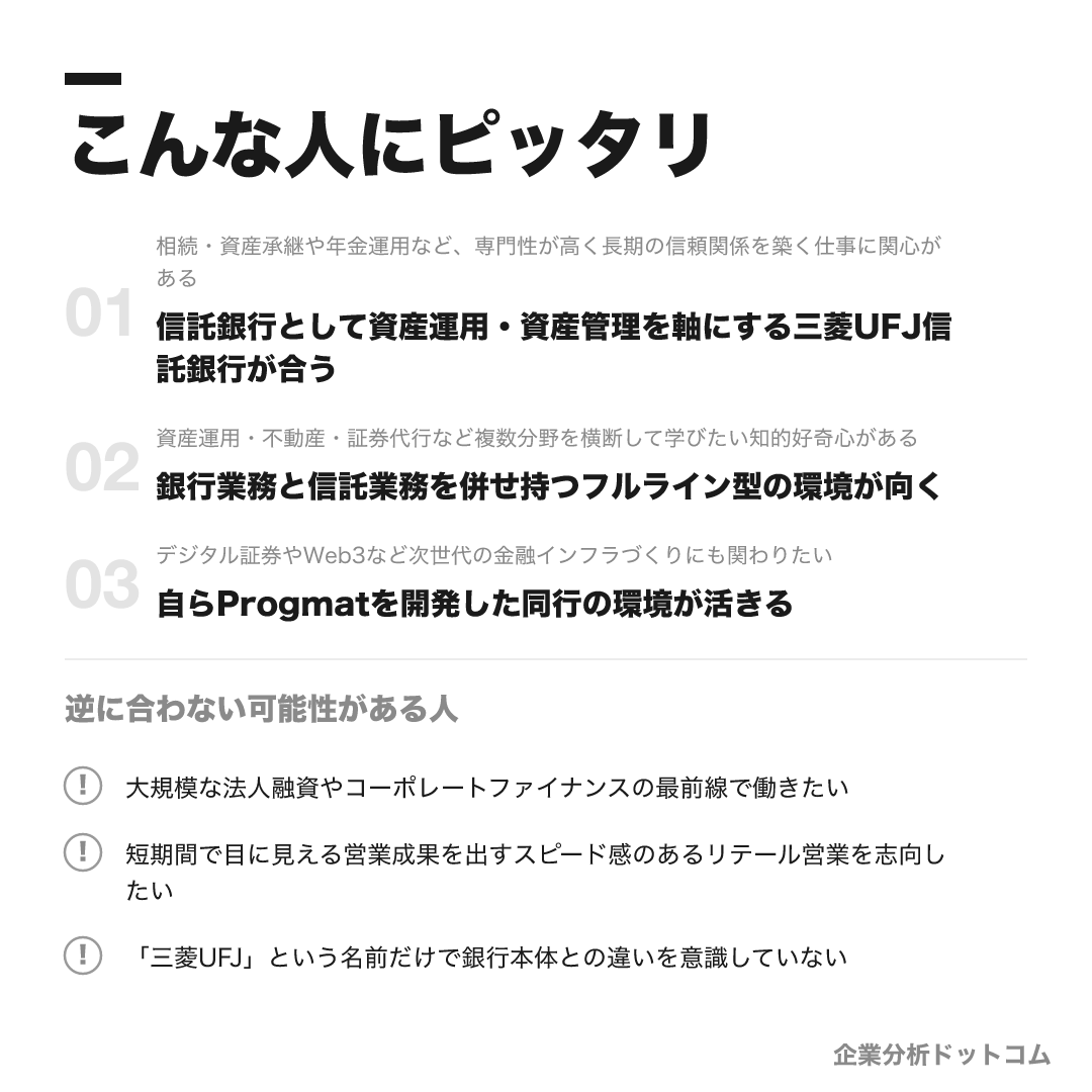 三菱UFJ信託銀行が合う人・合わない可能性がある人の早見表