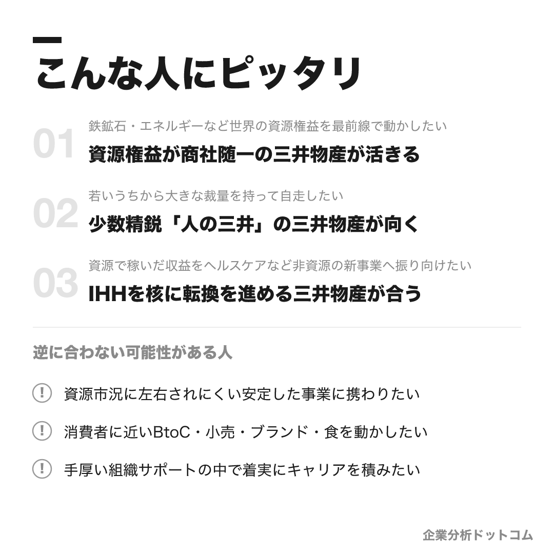 三井物産が合う人・合わない可能性がある人の早見表