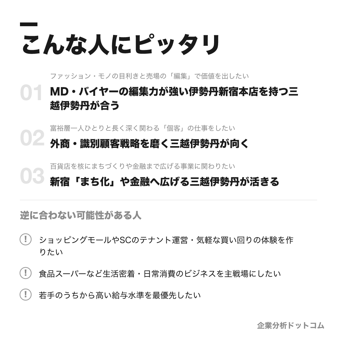 三越伊勢丹ホールディングスが合う人・合わない可能性がある人の早見表