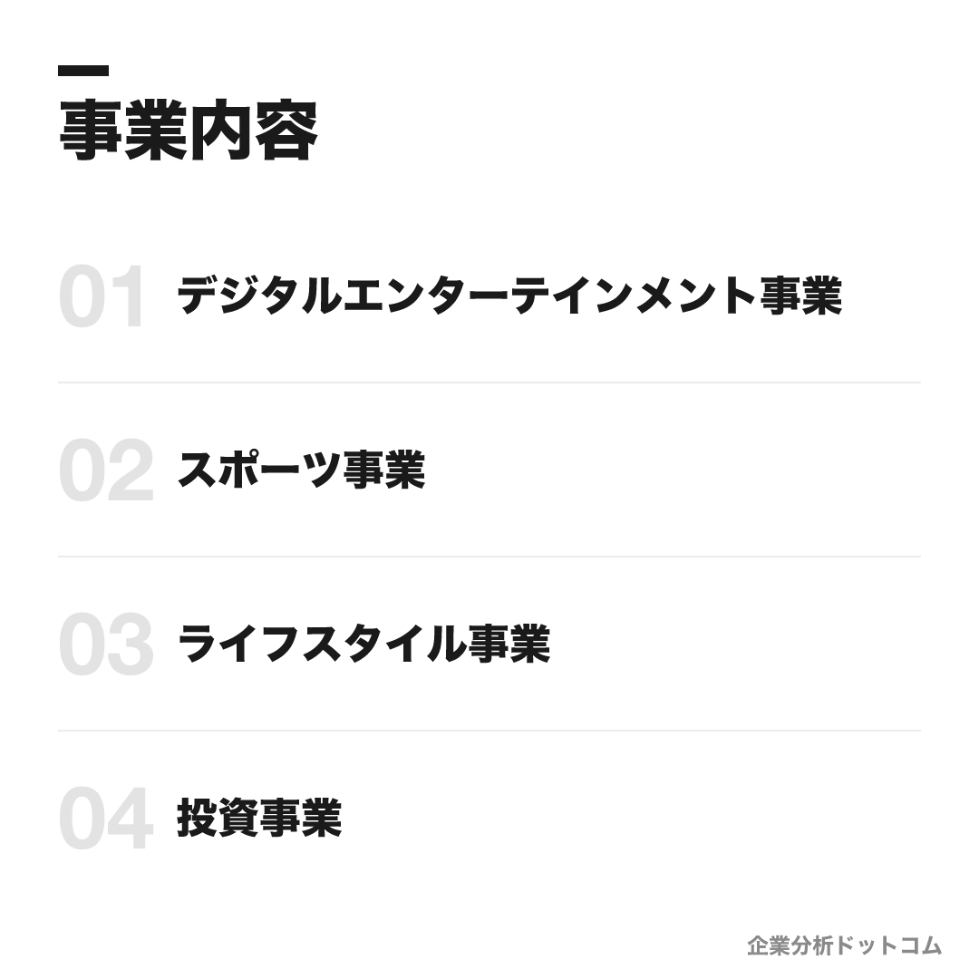 MIXIの事業内容: デジタルエンターテインメント事業、スポーツ事業、ライフスタイル事業、投資事業