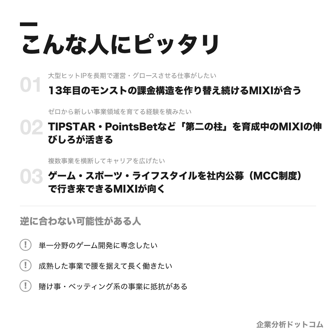 MIXIが合う人・合わない可能性がある人の早見表