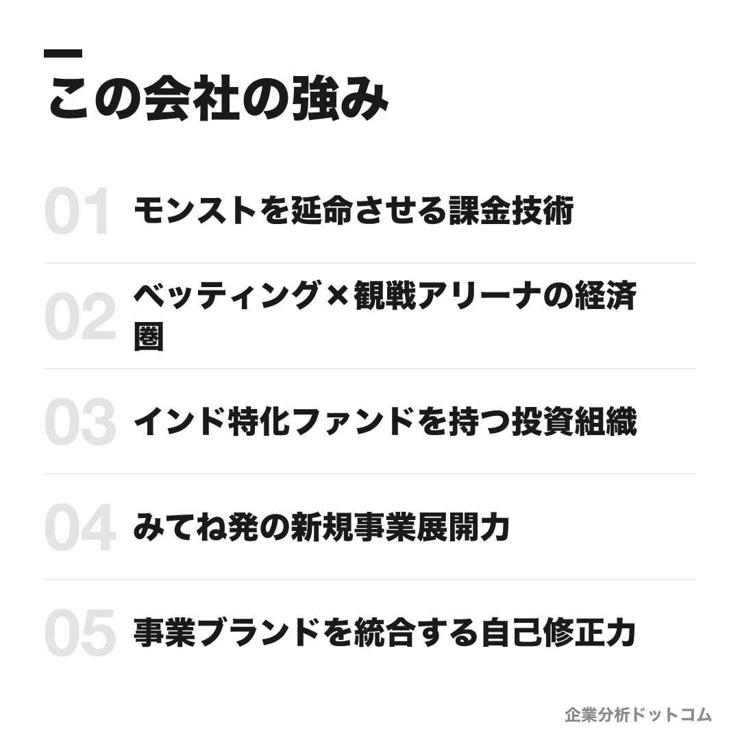 MIXIの強み: モンストを延命させる課金技術、ベッティング×観戦アリーナの経済圏、インド特化ファンドを持つ投資組織、みてね発の新規事業展開力、事業ブランドを統合する自己修正力