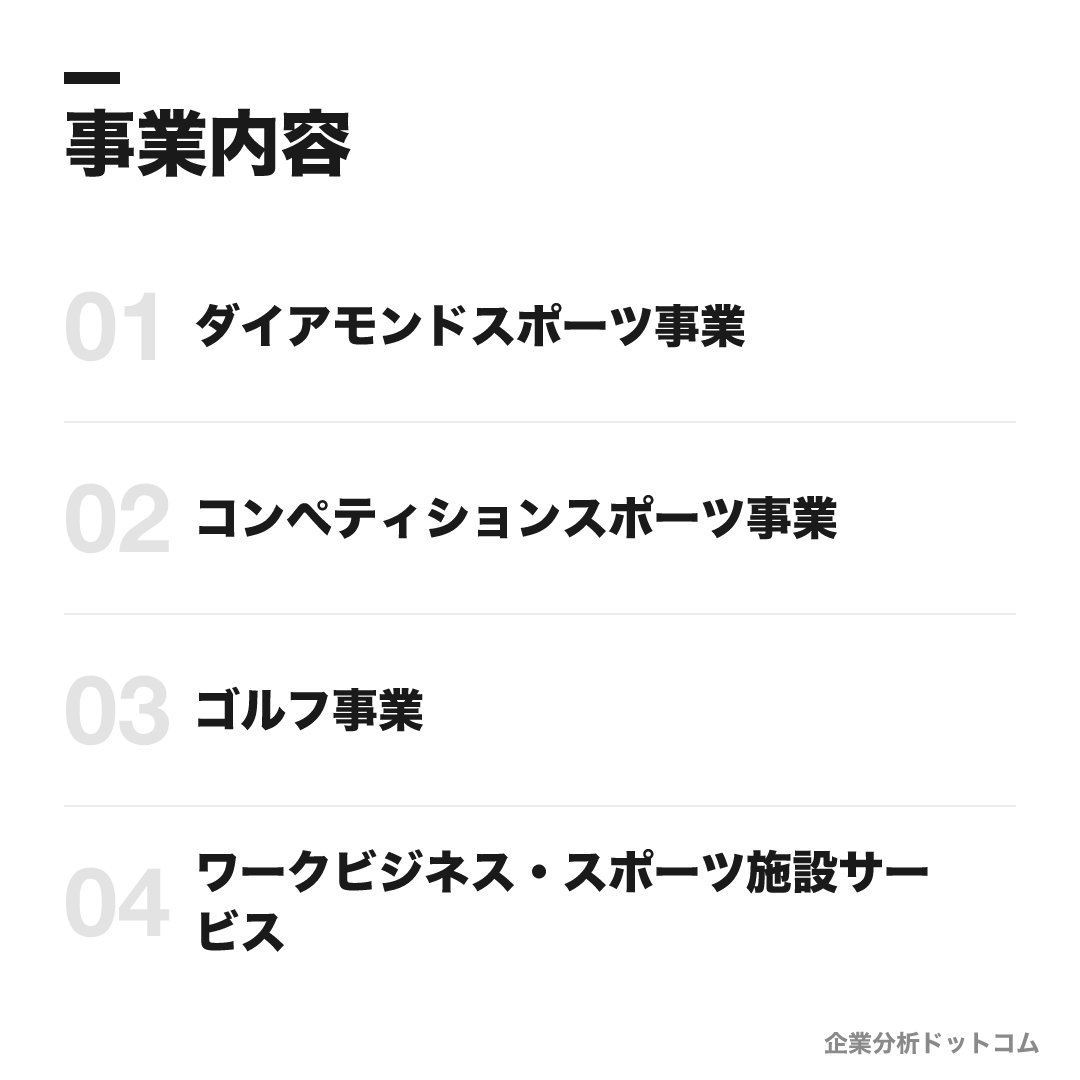 ミズノの事業内容: ダイアモンドスポーツ事業、コンペティションスポーツ事業、ゴルフ事業、ワークビジネス・スポーツ施設サービス