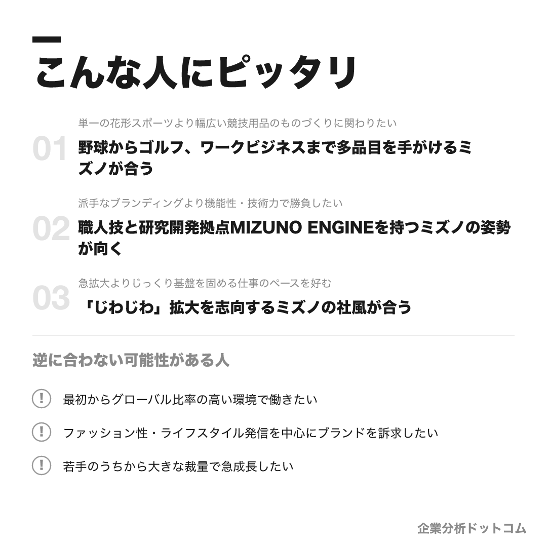 ミズノが合う人・合わない可能性がある人の早見表