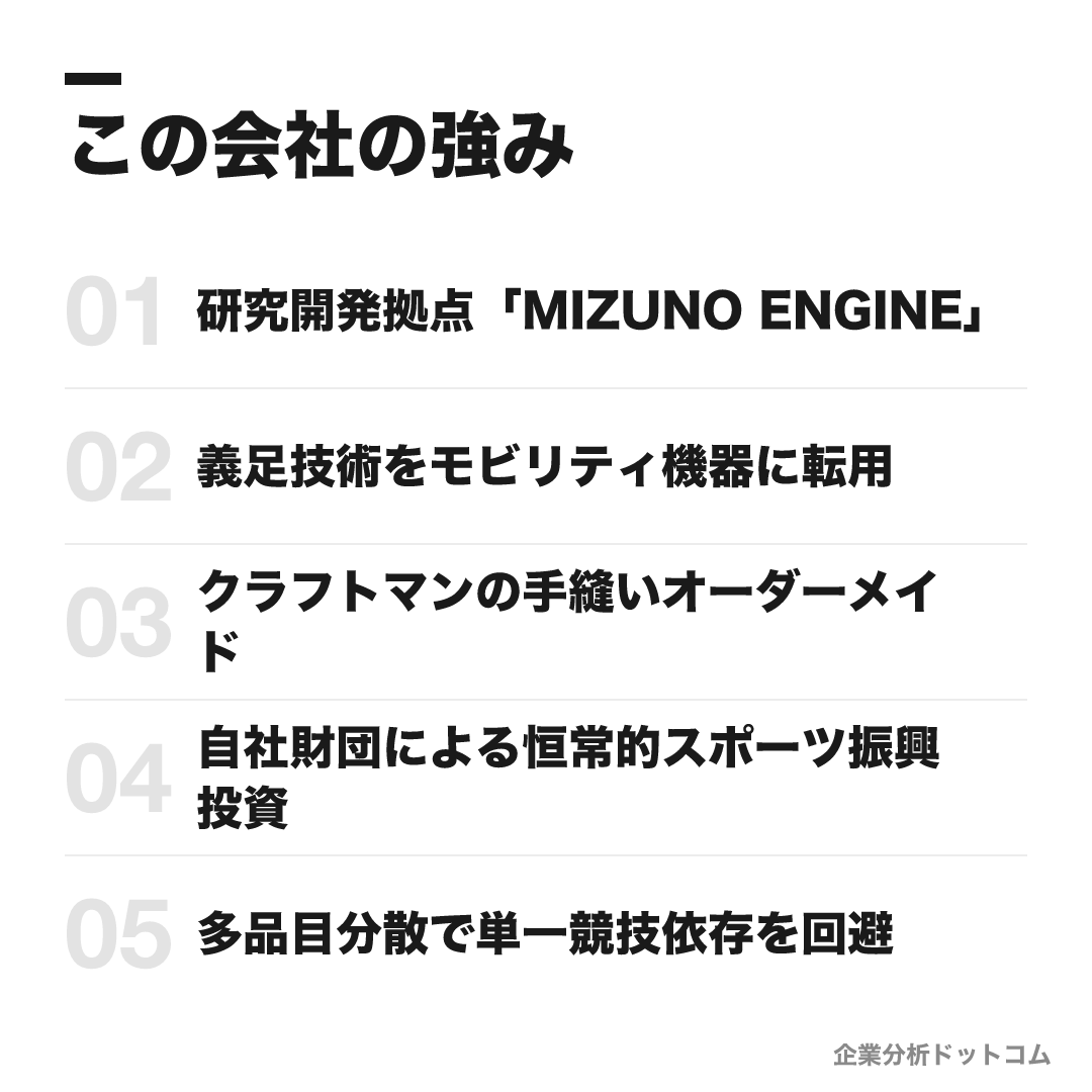 ミズノの強み: 研究開発拠点「MIZUNO ENGINE」、義足技術をモビリティ機器に転用、クラフトマンの手縫いオーダーメイド、自社財団による恒常的スポーツ振興投資、多品目分散で単一競技依存を回避