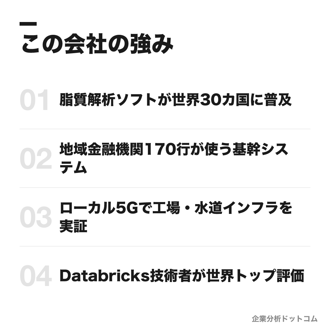 三井情報の強み: 脂質解析ソフトが世界30カ国に普及、地域金融機関170行が使う基幹システム、ローカル5Gで工場・水道インフラを実証、Databricks技術者が世界トップ評価
