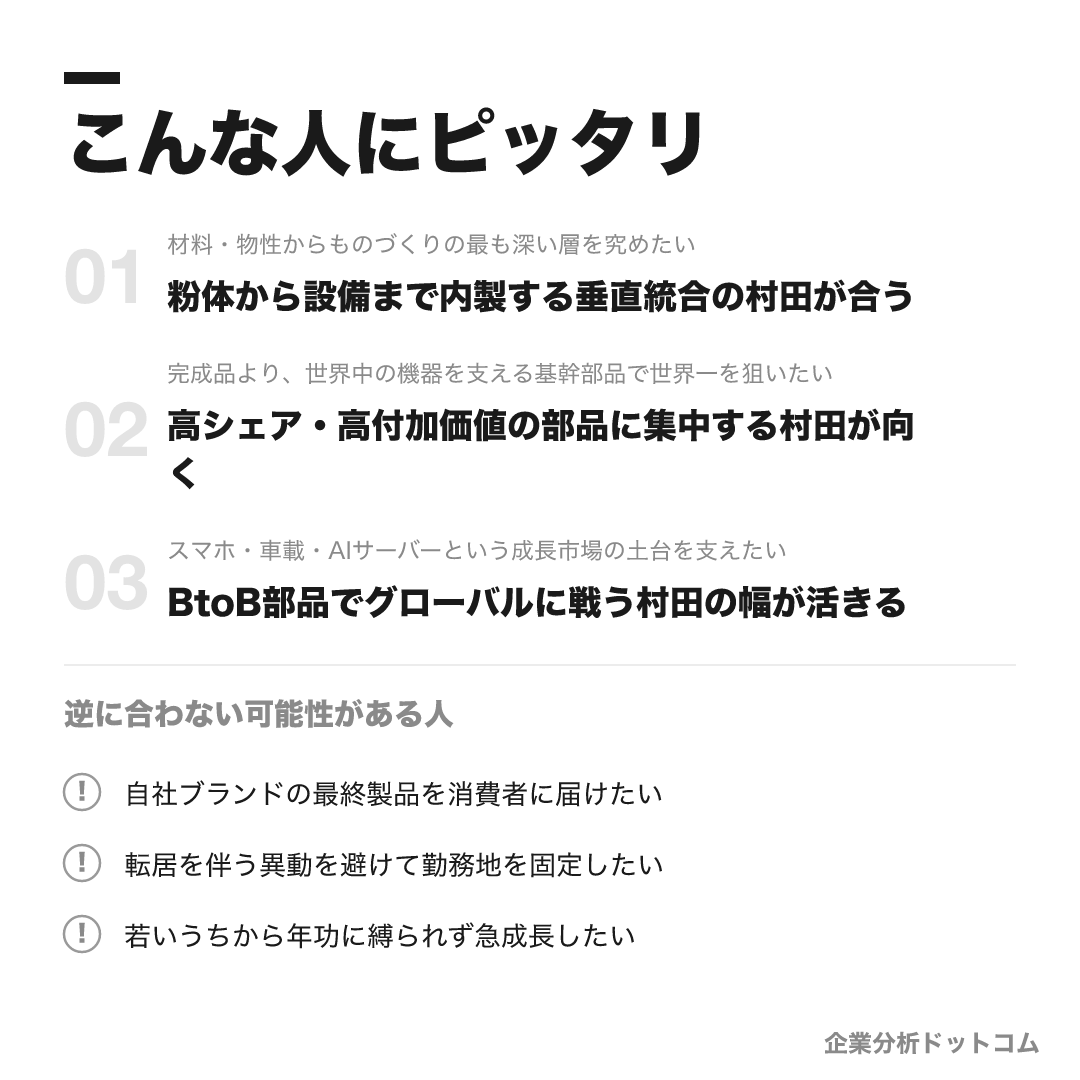村田製作所が合う人・合わない可能性がある人の早見表