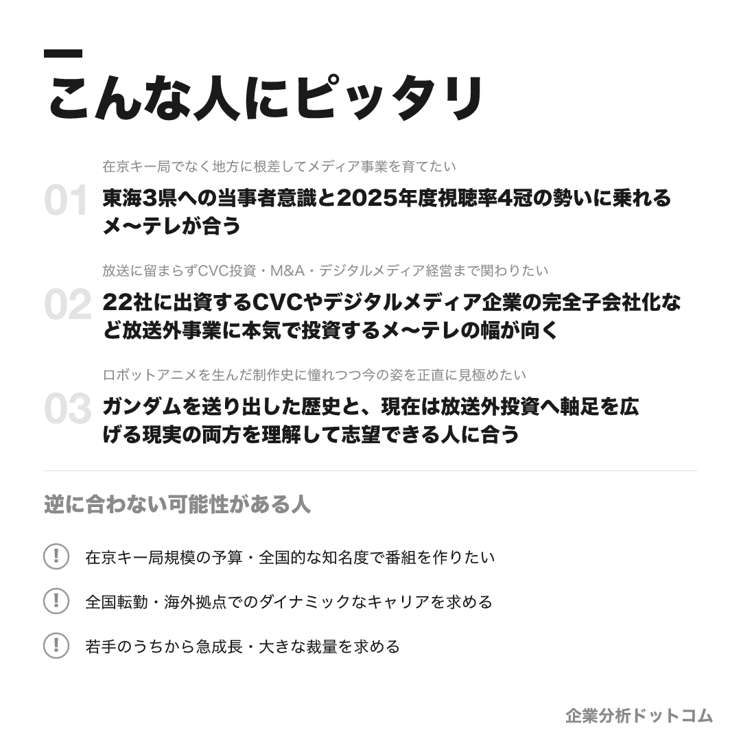名古屋テレビ（メ〜テレ）が合う人・合わない可能性がある人の早見表