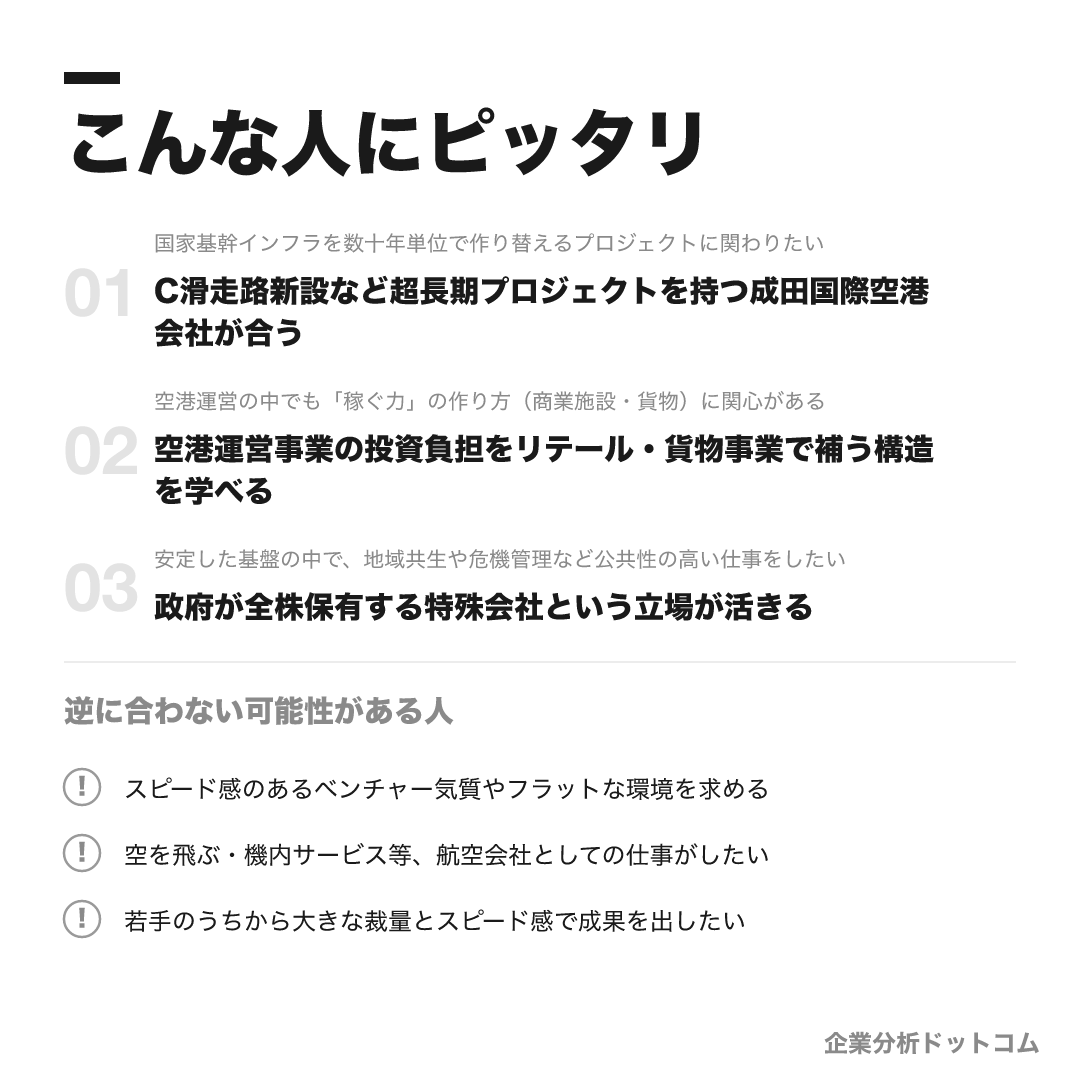 成田国際空港が合う人・合わない可能性がある人の早見表