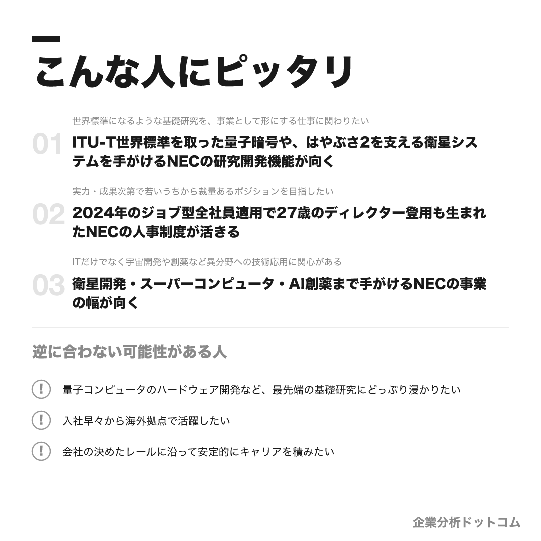 NECが合う人・合わない可能性がある人の早見表