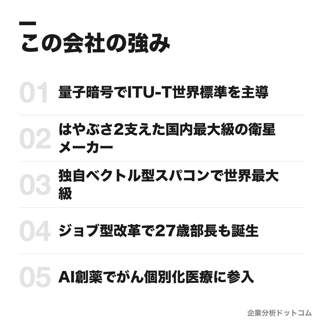 NECの強み: 量子暗号でITU-T世界標準を主導、はやぶさ2支えた国内最大級の衛星メーカー、独自ベクトル型スパコンで世界最大級、ジョブ型改革で27歳部長も誕生、AI創薬でがん個別化医療に参入
