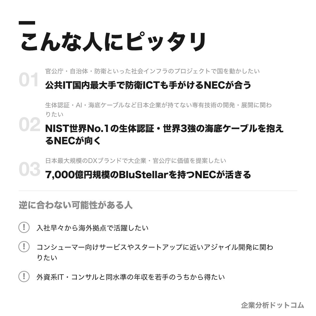 日本電気株式会社（NEC）が合う人・合わない可能性がある人の早見表
