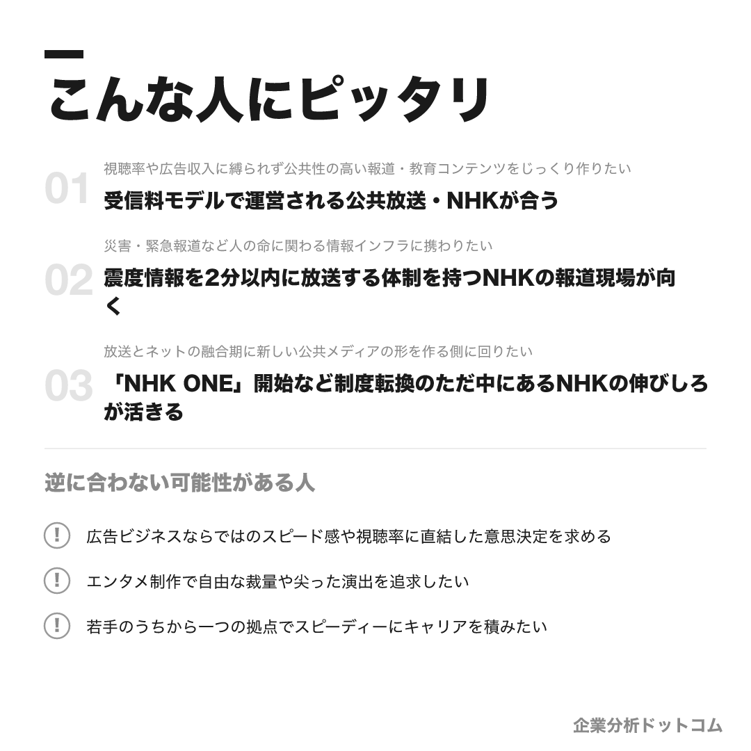 NHKが合う人・合わない可能性がある人の早見表