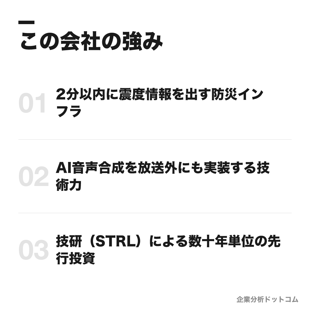 NHKの強み: 2分以内に震度情報を出す防災インフラ、AI音声合成を放送外にも実装する技術力、技研(STRL)による数十年単位の先行投資