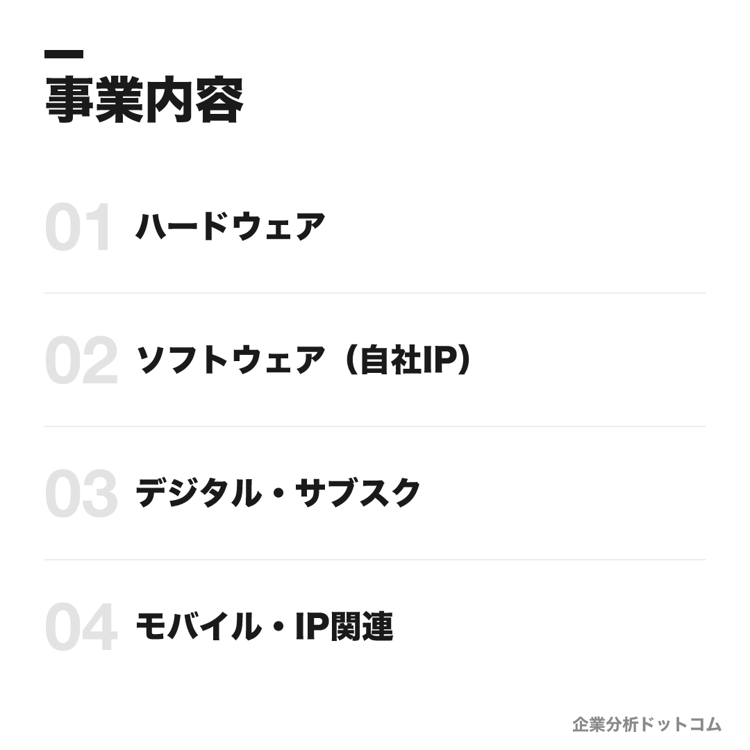 任天堂の事業内容: ハードウェア、ソフトウェア（自社IP）、デジタル・サブスク、モバイル・IP関連