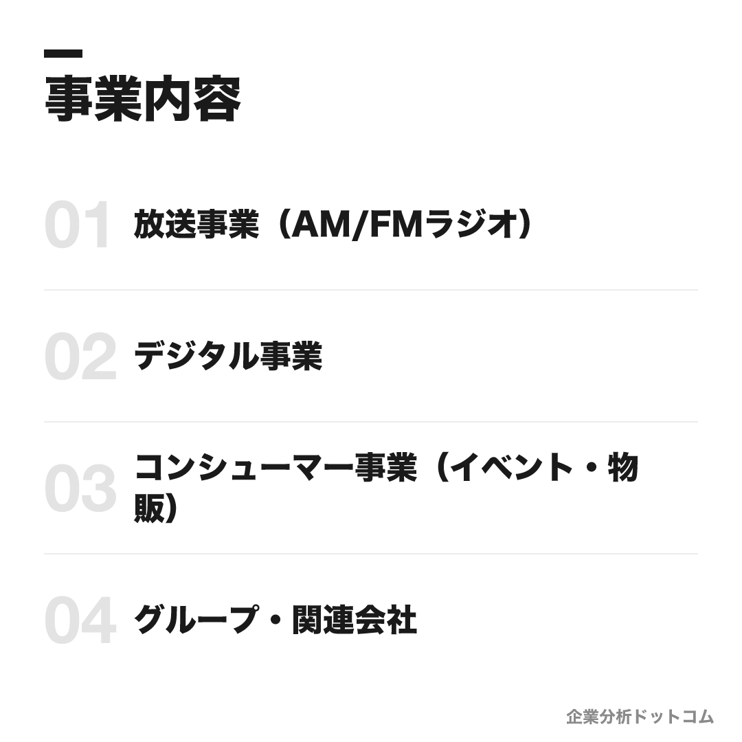 ニッポン放送の事業内容: 放送事業(AM/FMラジオ)、デジタル事業、コンシューマー事業(イベント・物販)、グループ・関連会社