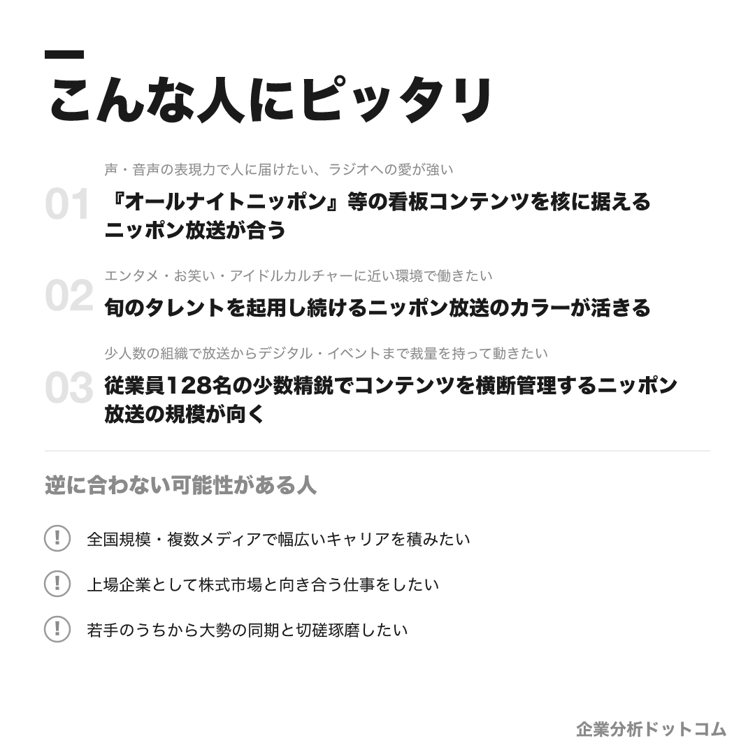 ニッポン放送が合う人・合わない可能性がある人の早見表