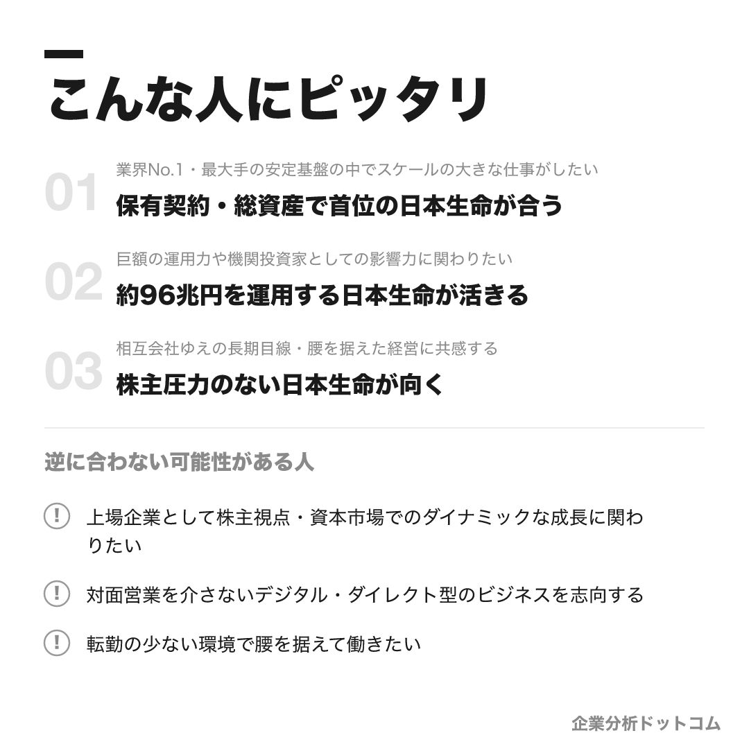 日本生命保険が合う人・合わない可能性がある人の早見表