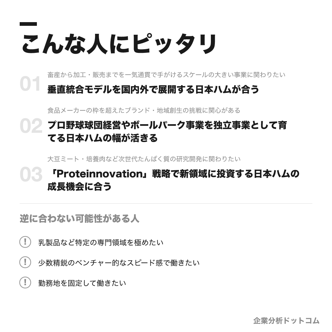 日本ハムが合う人・合わない可能性がある人の早見表