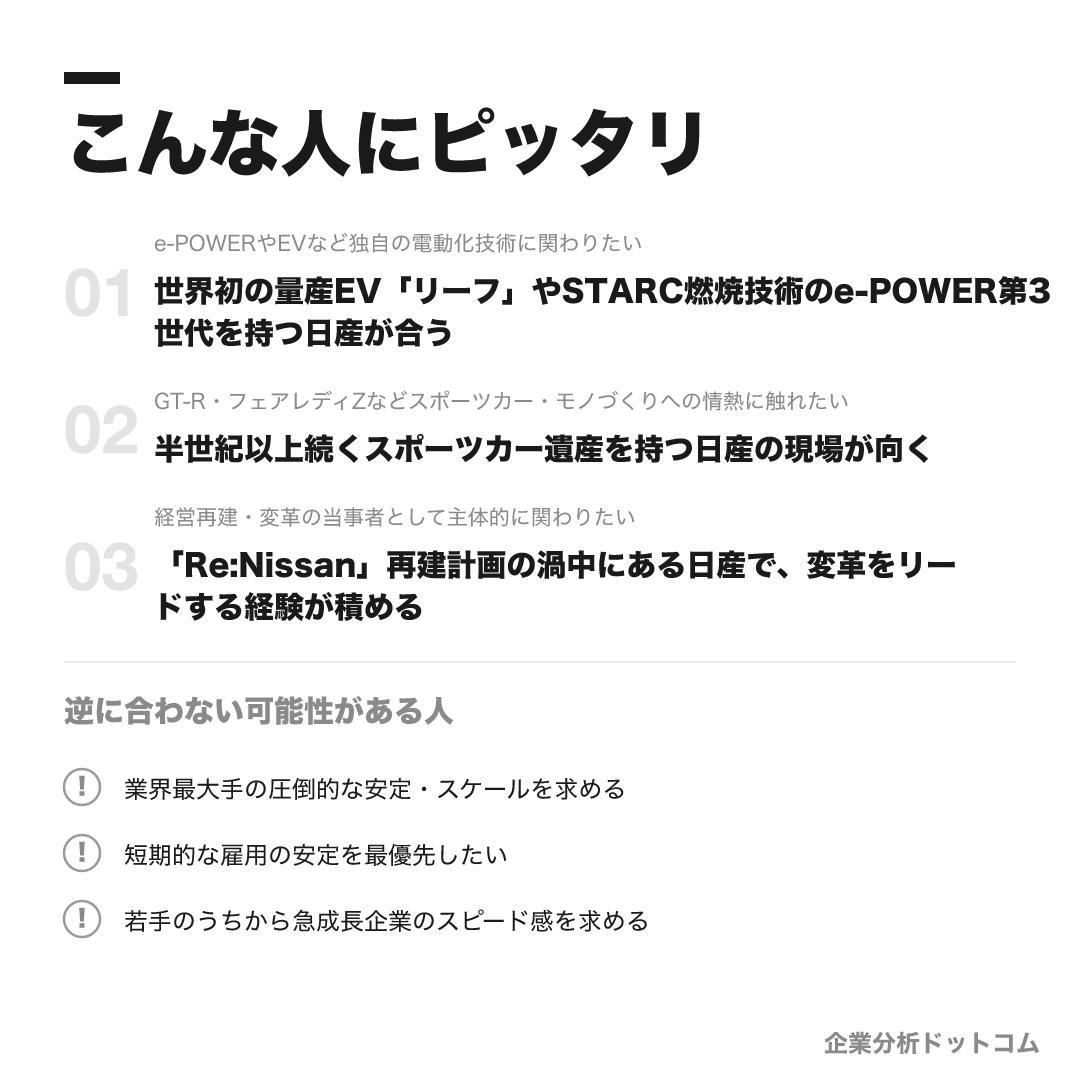 日産自動車が合う人・合わない可能性がある人の早見表