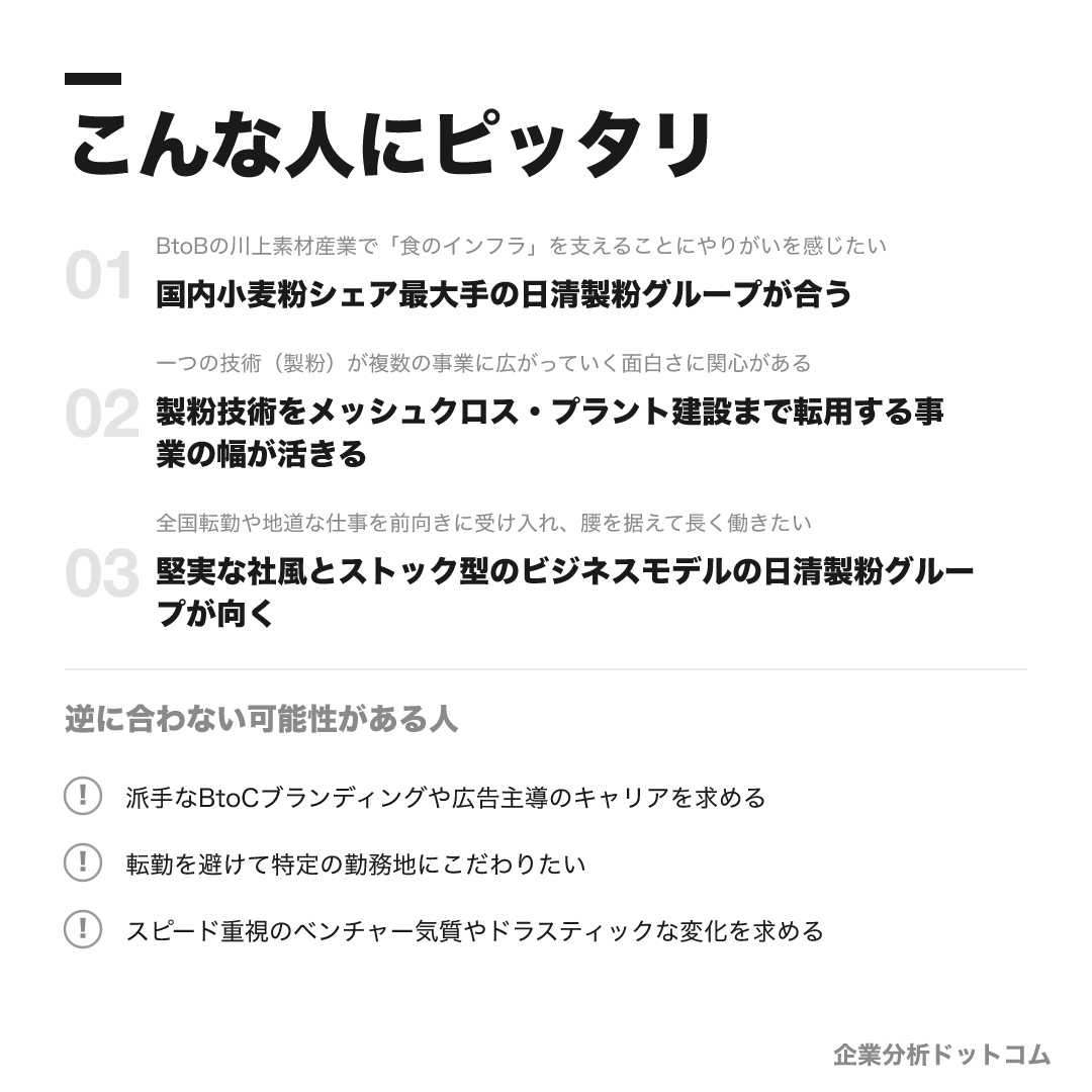 日清製粉グループが合う人・合わない可能性がある人の早見表