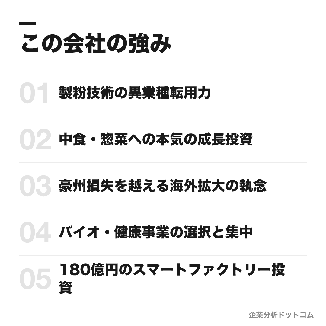 日清製粉グループの強み: 製粉技術の異業種転用力、中食・惣菜への本気の成長投資、豪州損失を越える海外拡大の執念、バイオ・健康事業の選択と集中、180億円のスマートファクトリー投資