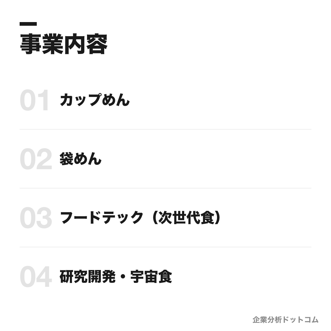 日清食品の事業内容: カップめん、袋めん、フードテック（次世代食）、研究開発・宇宙食