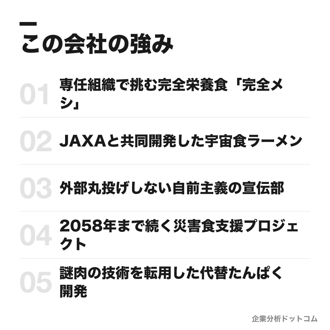 日清食品の強み: 専任組織で挑む完全栄養食「完全メシ」、JAXAと共同開発した宇宙食ラーメン、外部丸投げしない自前主義の宣伝部、2058年まで続く災害食支援プロジェクト、謎肉の技術を転用した代替たんぱく開発