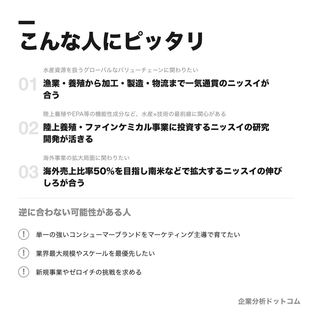 ニッスイが合う人・合わない可能性がある人の早見表