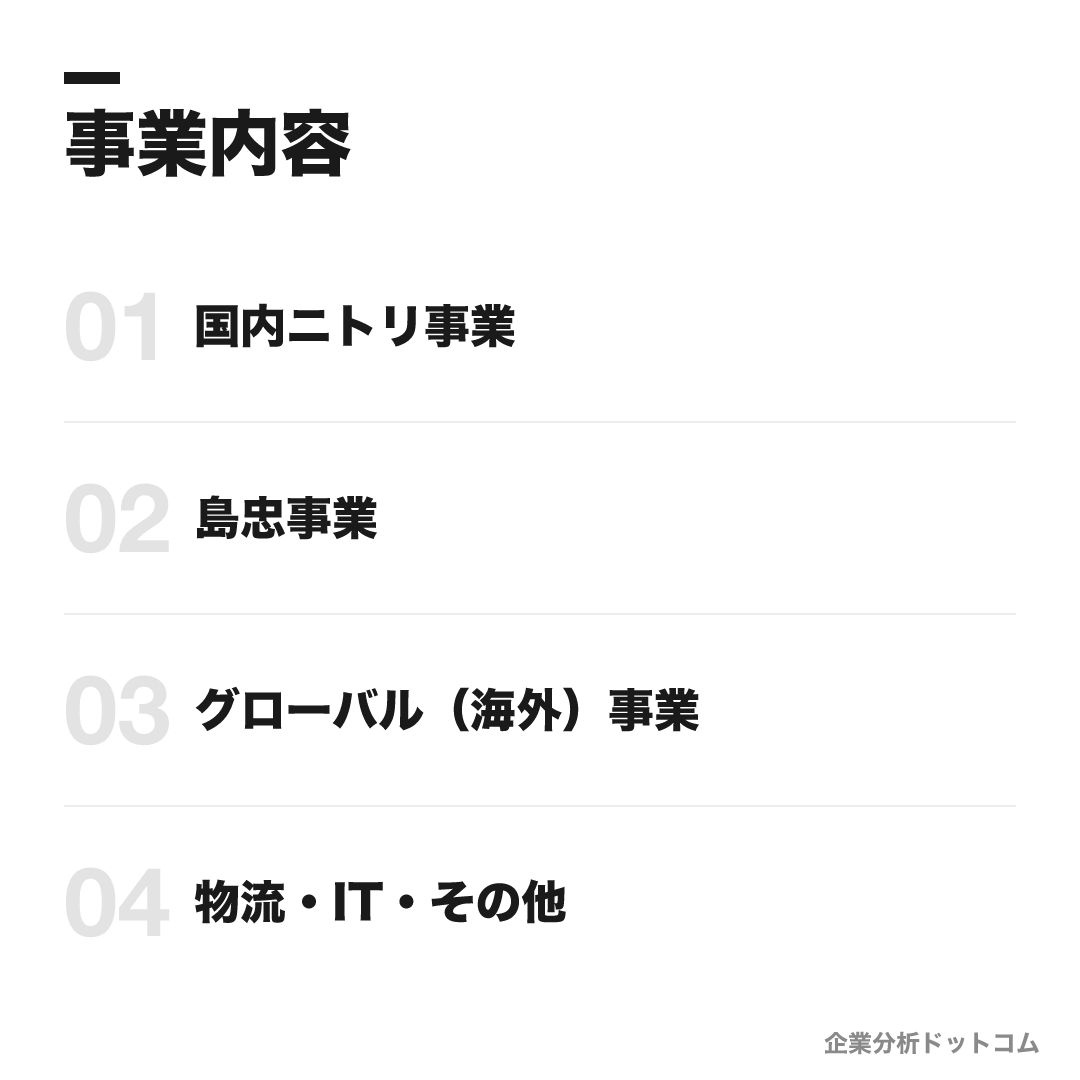 ニトリの事業内容: 国内ニトリ事業、島忠事業、グローバル(海外)事業、物流・IT・その他