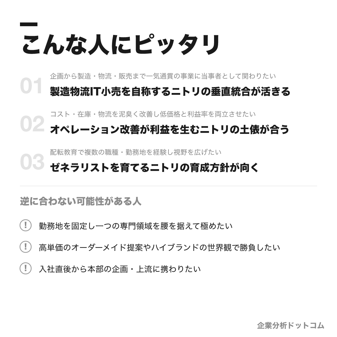 ニトリが合う人・合わない可能性がある人の早見表