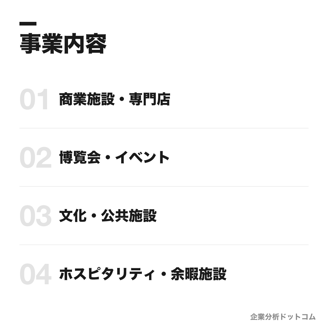乃村工藝社の事業内容: 商業施設・専門店、博覧会・イベント、文化・公共施設、ホスピタリティ・余暇施設
