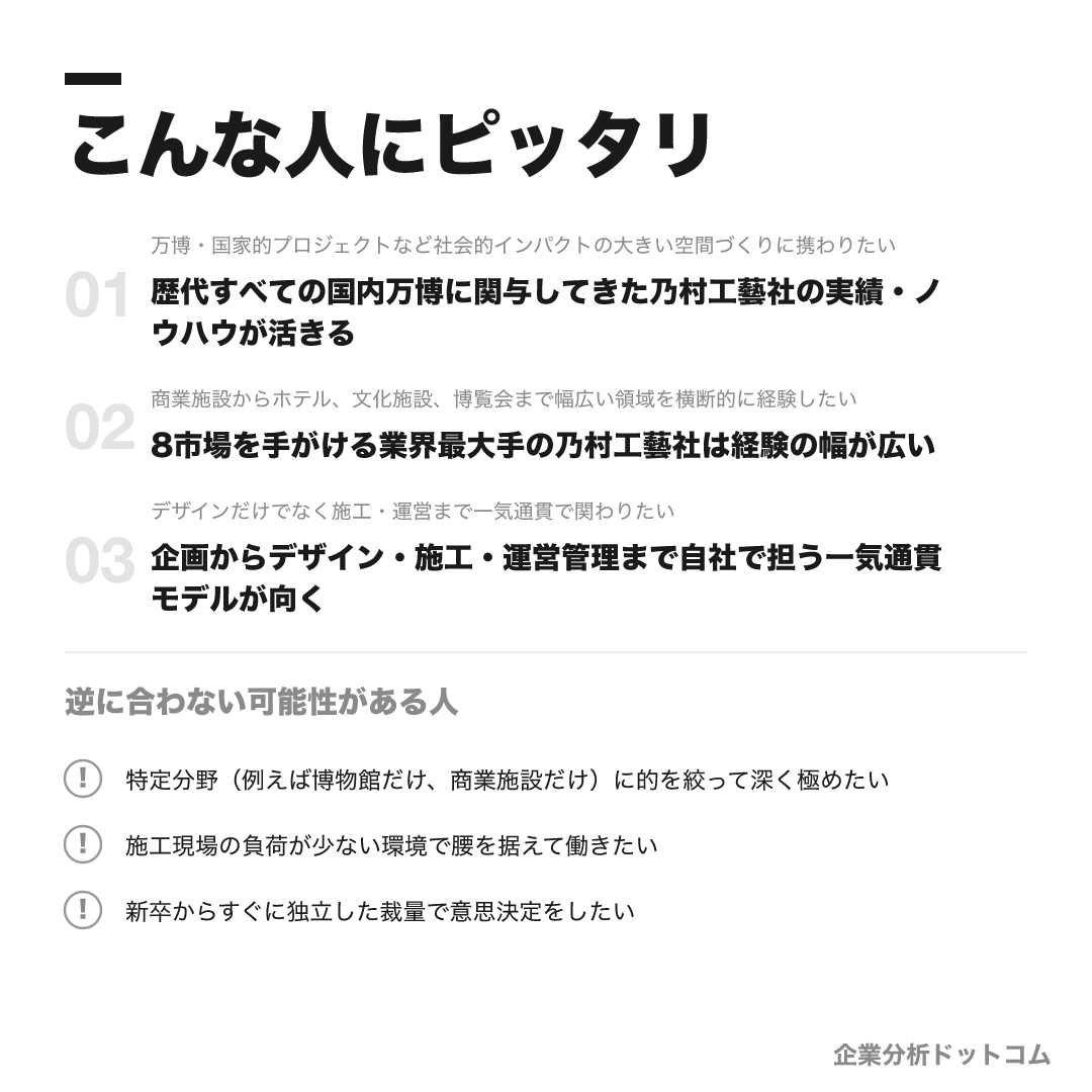 乃村工藝社が合う人・合わない可能性がある人の早見表