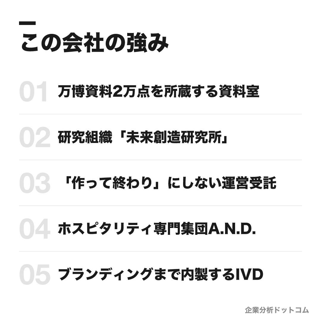 乃村工藝社の強み: 万博資料2万点を所蔵する資料室、研究組織「未来創造研究所」、「作って終わり」にしない運営受託、ホスピタリティ専門集団A.N.D.、ブランディングまで内製するIVD