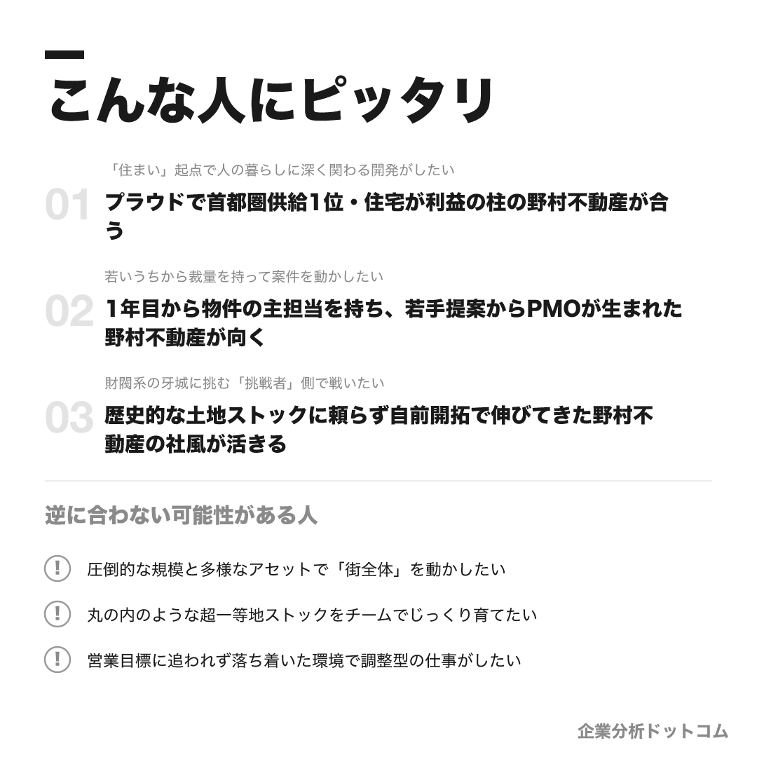 野村不動産が合う人・合わない可能性がある人の早見表