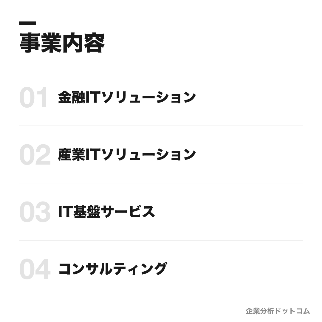 野村総合研究所の事業内容: 金融ITソリューション、産業ITソリューション、IT基盤サービス、コンサルティング